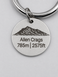 Wainwright tags