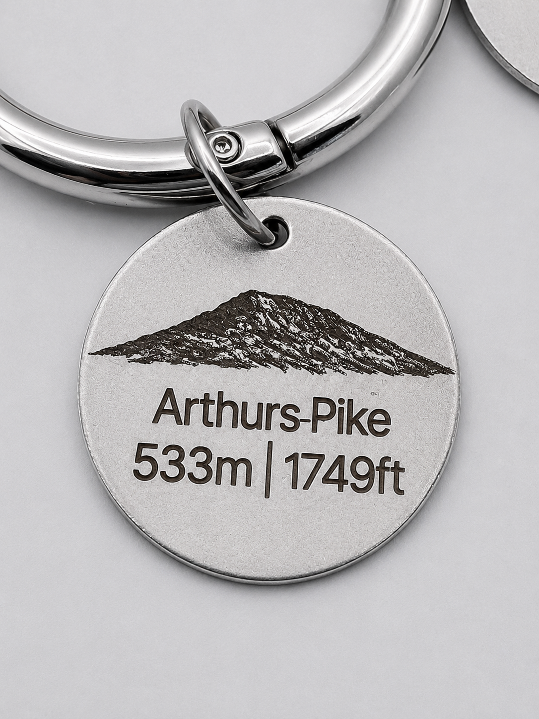Wainwright tags