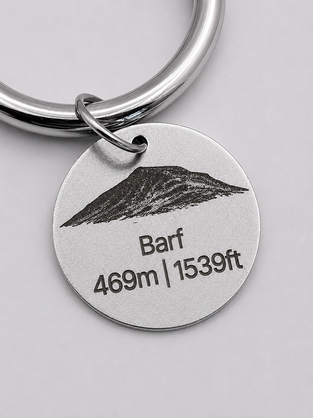 Wainwright tags