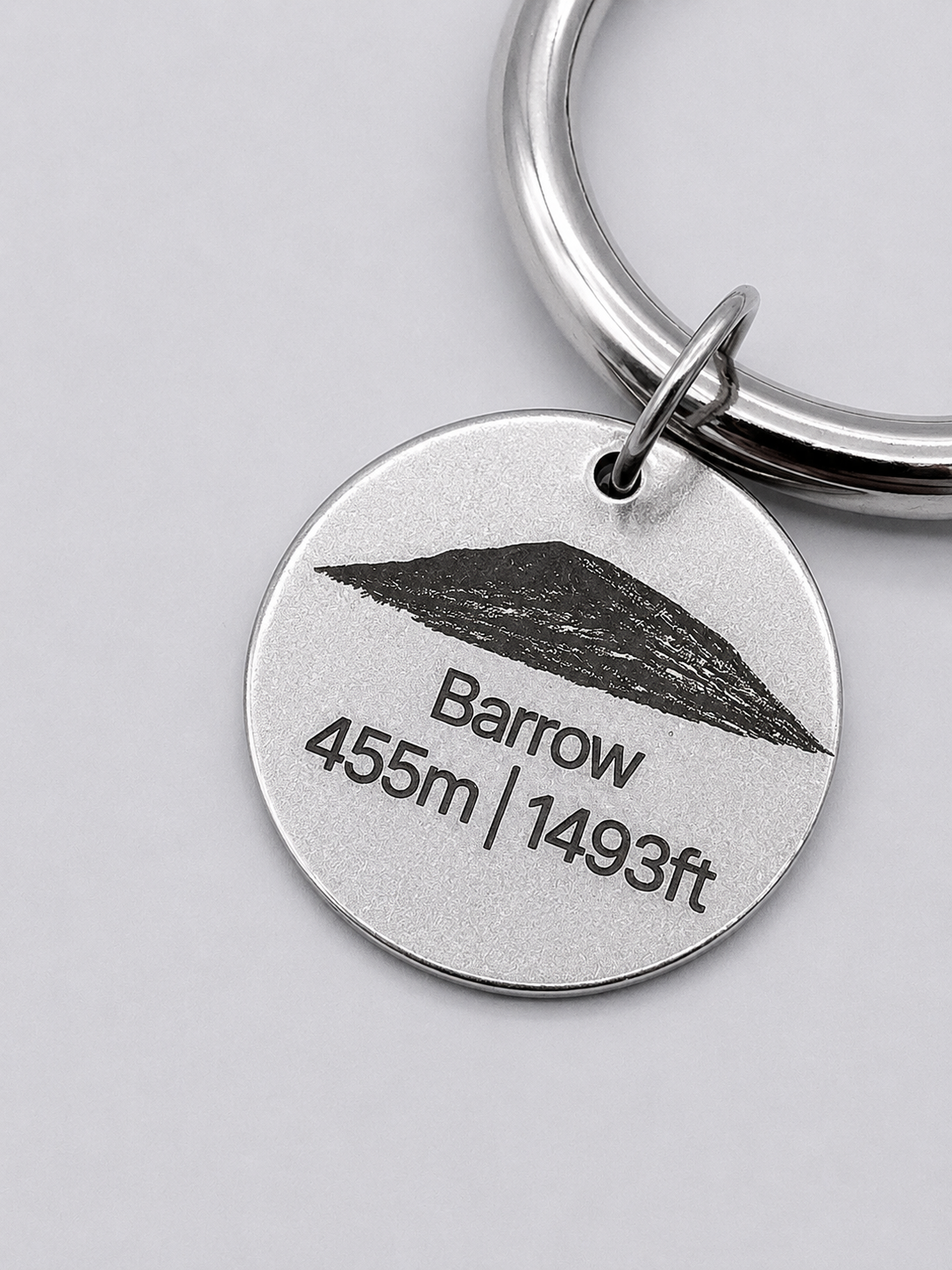 Wainwright tags