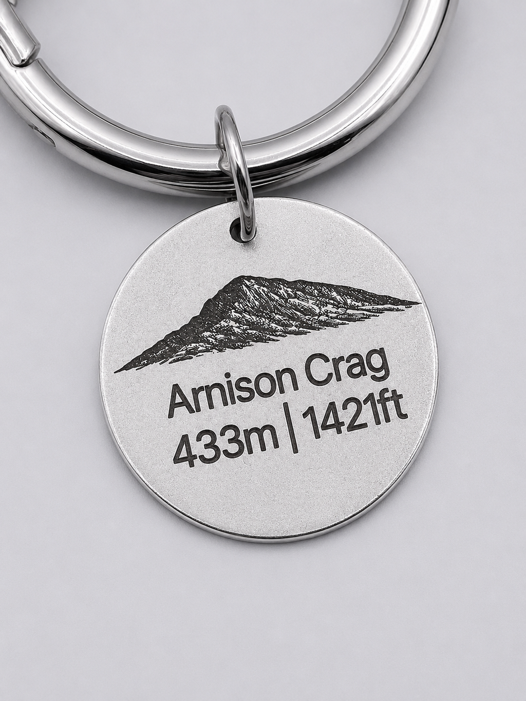 Wainwright tags