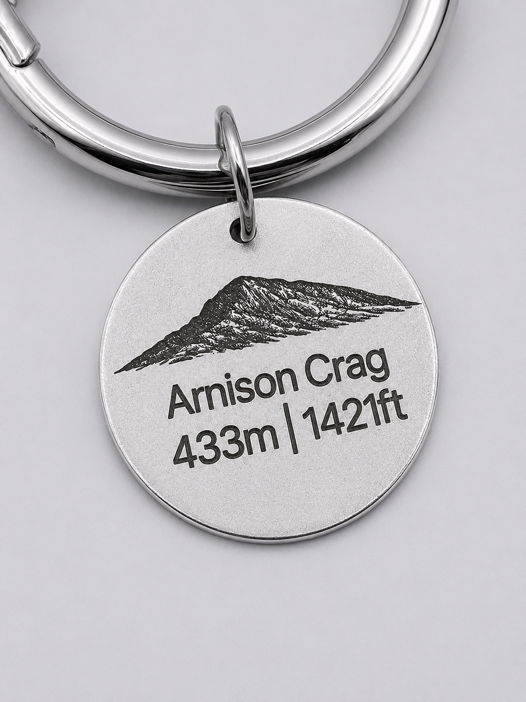Wainwright tags