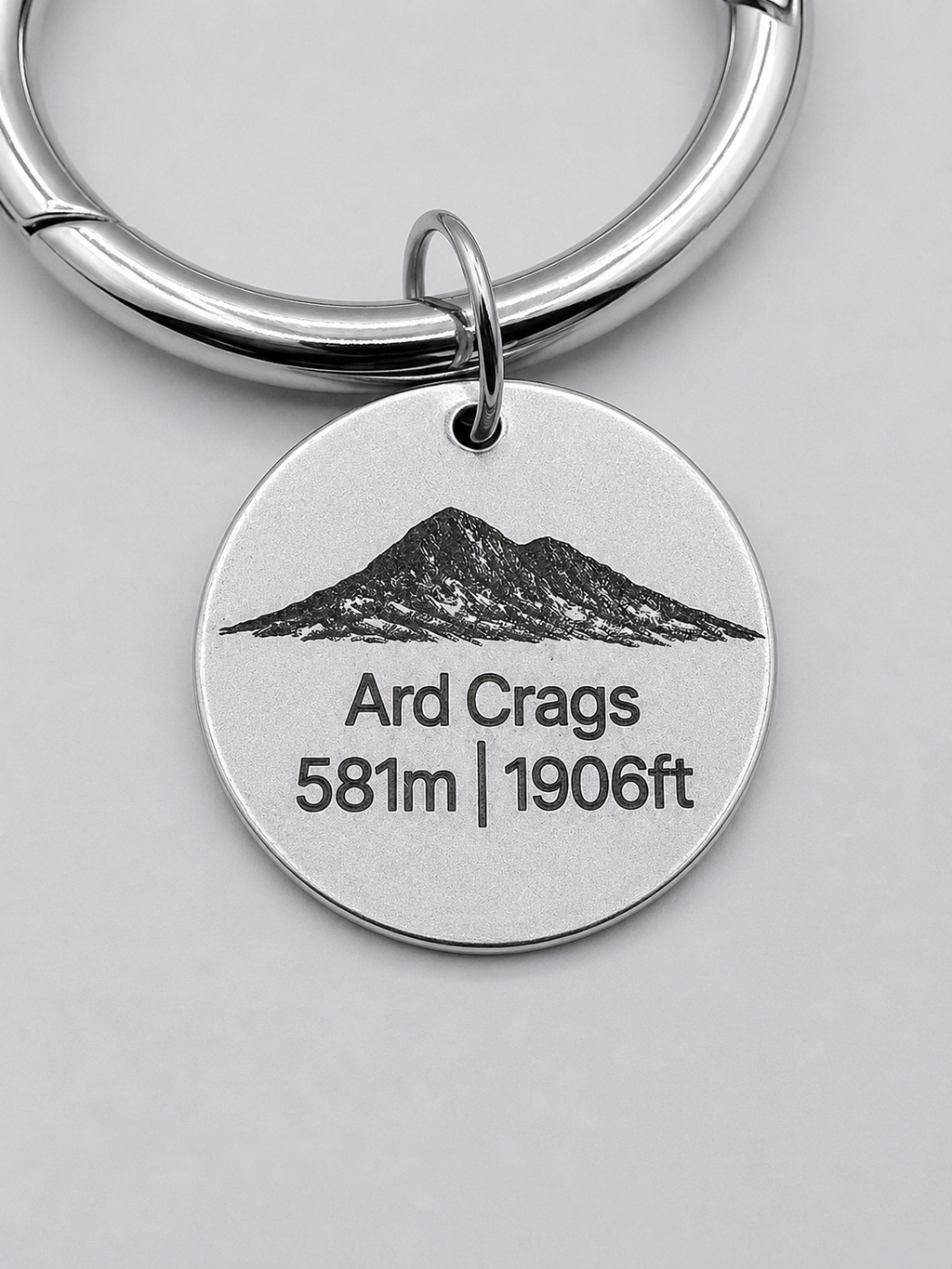 Wainwright tags